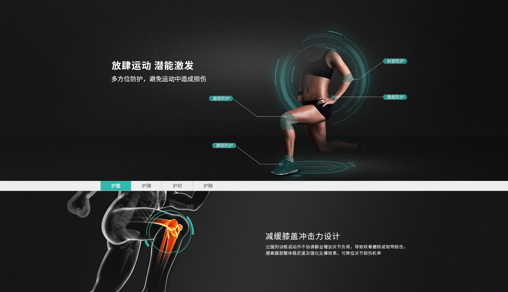 運動護具_常州普邦醫(yī)療設(shè)備有限公司