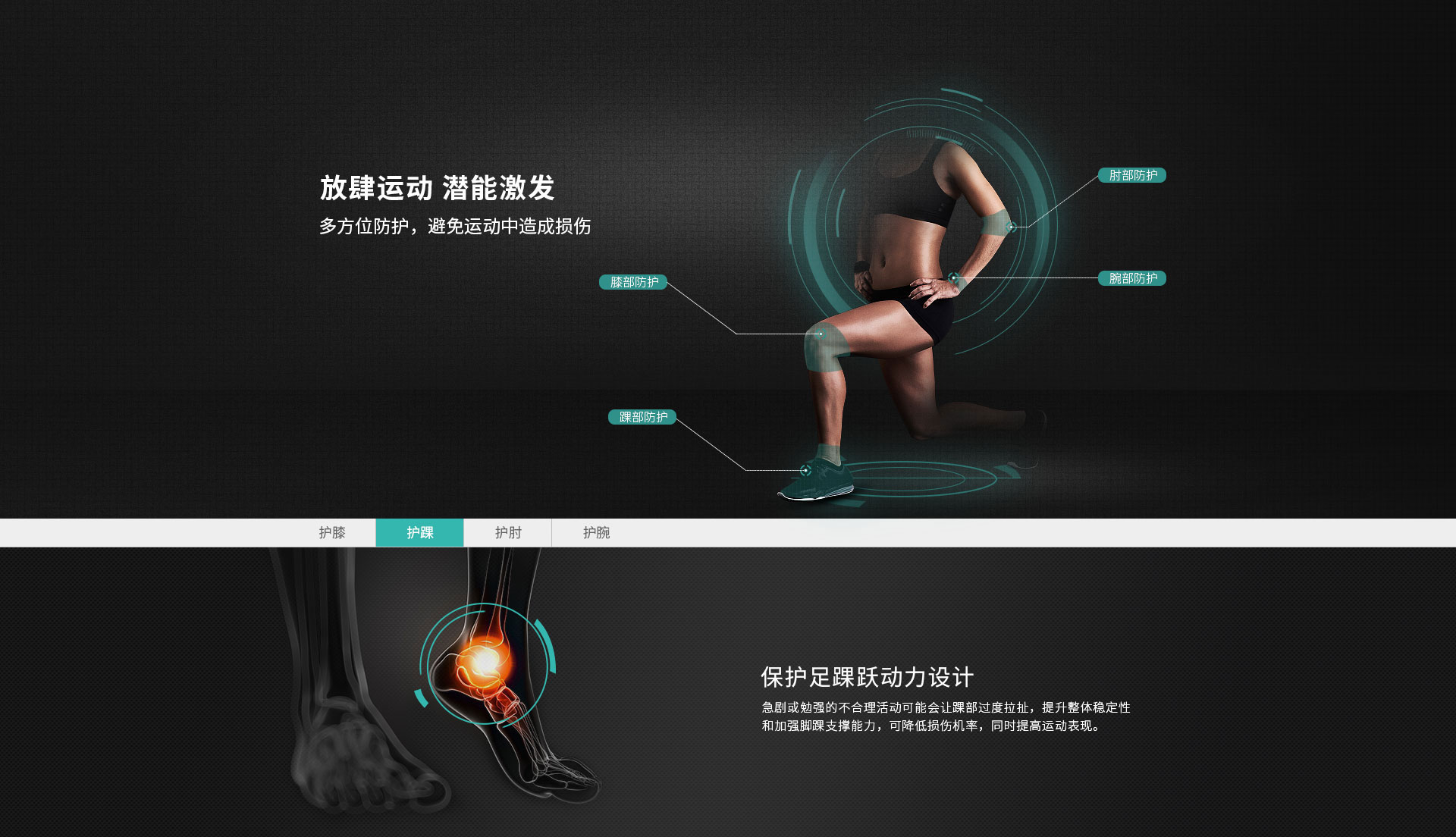運動護具_(dá)常州普邦醫(yī)療設(shè)備有限公司