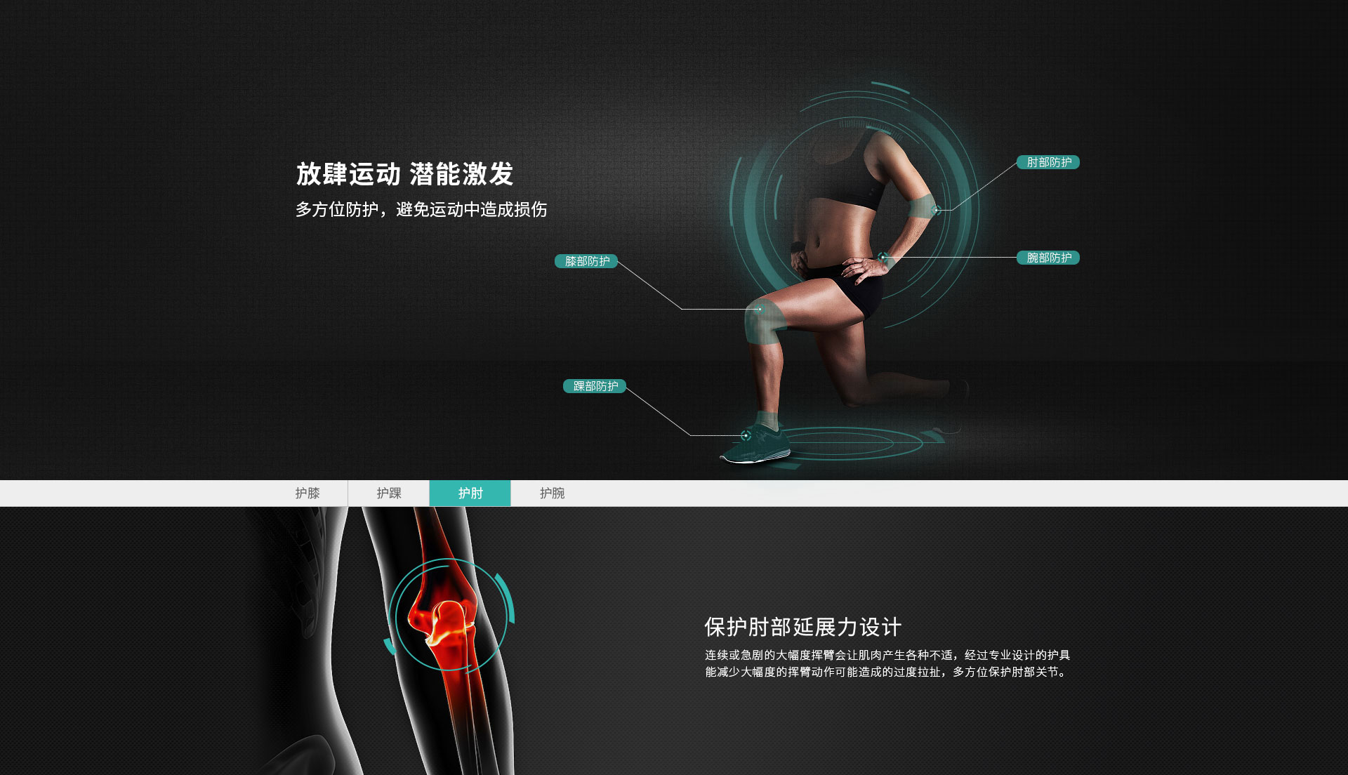 運(yùn)動(dòng)護(hù)具_(dá)常州普邦醫(yī)療設(shè)備有限公司