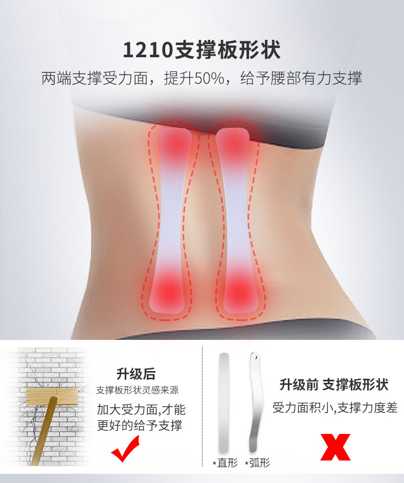 固定防護型護腰_常州普邦醫(yī)療設(shè)備