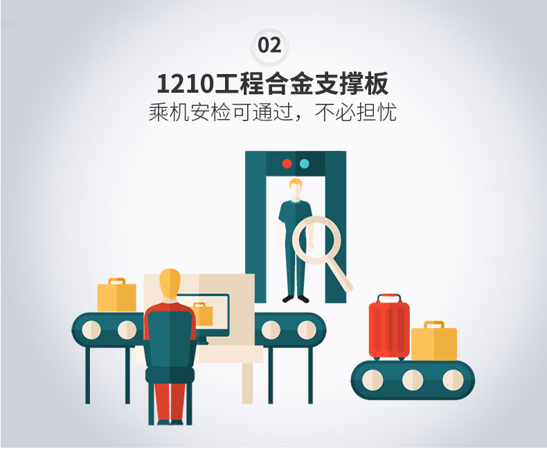 固定防護型護腰_常州普邦醫(yī)療設(shè)備