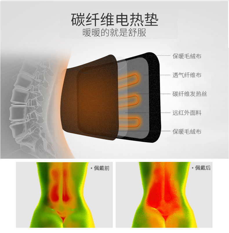 固定防護型護腰_常州普邦醫(yī)療設(shè)備