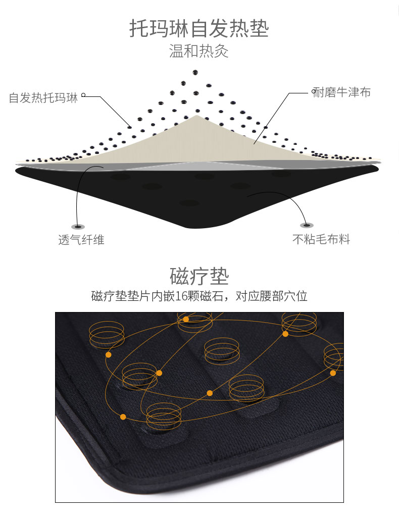 固定防護型護腰_常州普邦醫(yī)療設(shè)備