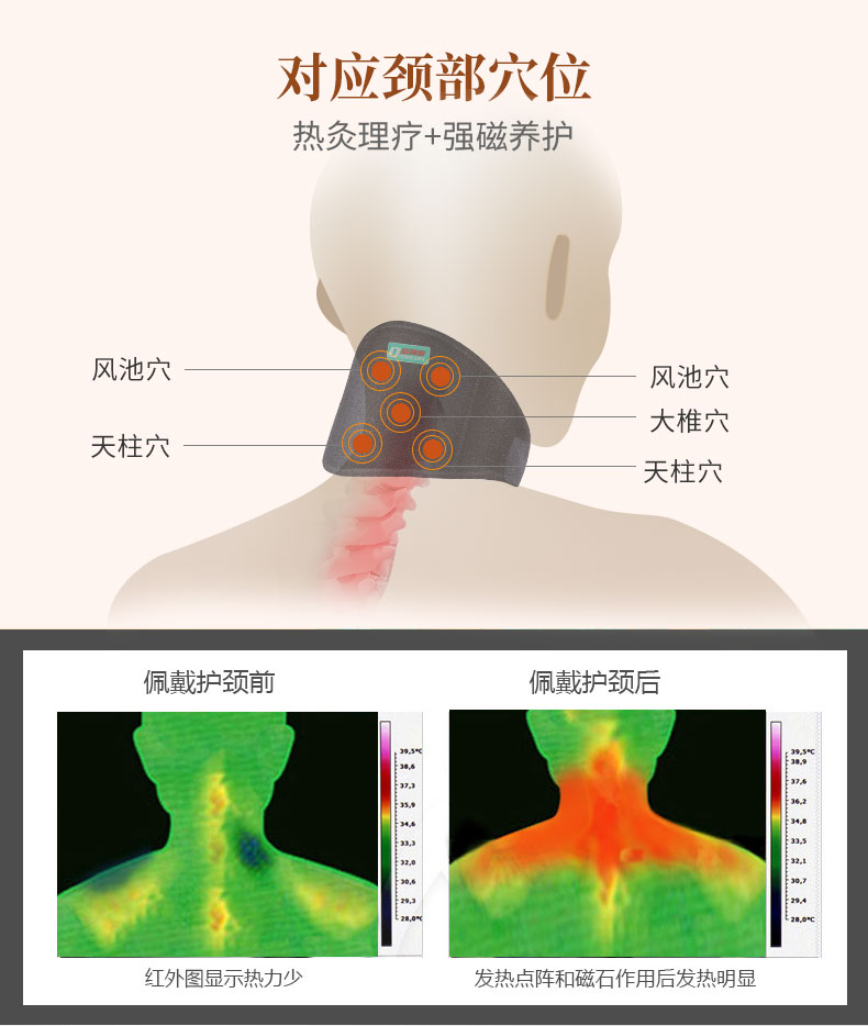自發(fā)熱護頸_常州普邦醫(yī)療設(shè)備