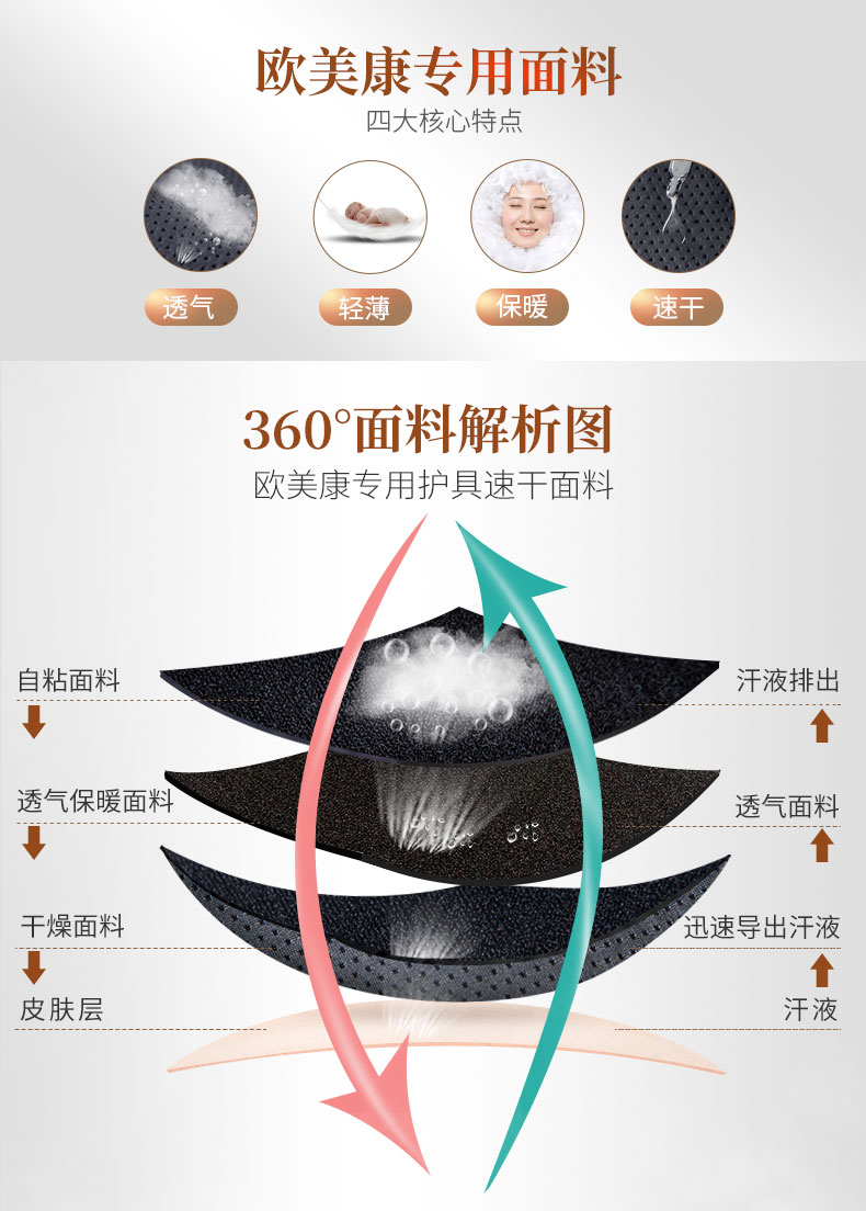 自發(fā)熱護頸_常州普邦醫(yī)療設(shè)備