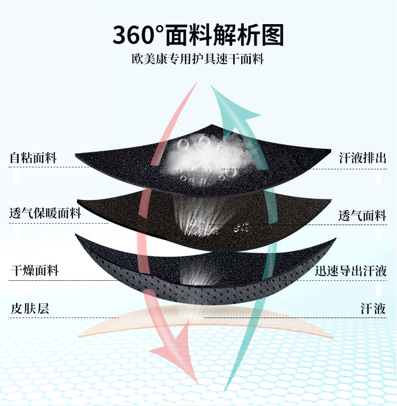 加壓護(hù)肘_常州普邦醫(yī)療設(shè)備
