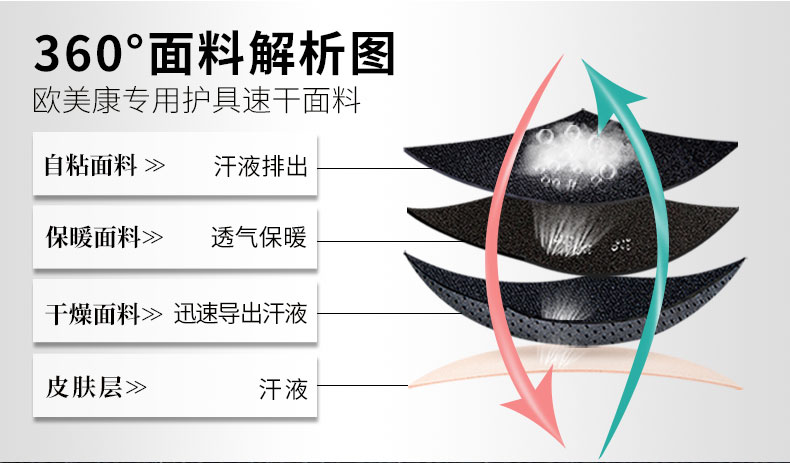運動護膝_常州普邦醫(yī)療設備